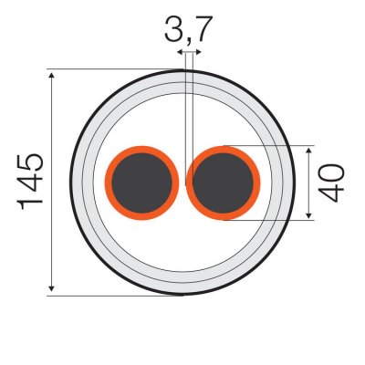Rauheat kulvert, värme, 2-vägs, 40x3,7+40x3,7-145 mm PN6 2 | billigtvvs.se