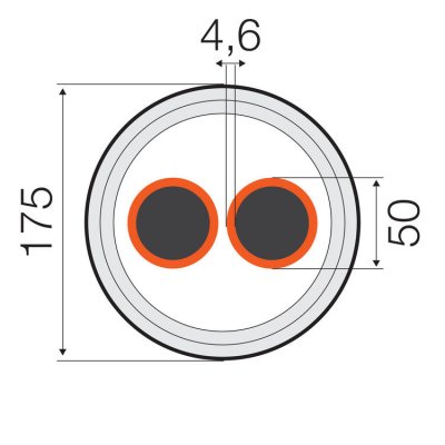 Rauheat kulvert, värme, 2-vägs, 50x4,6+50x4,6-175 mm PN6 2 | billigtvvs.se