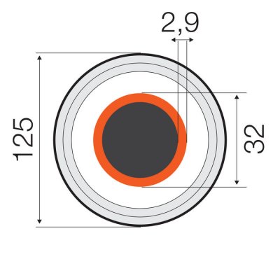 Rauheat Blue, kallvatten, 32x2,9 - 125 mm, PN16 2 | billigtvvs.se