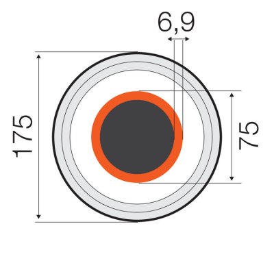 Rauheat Blue, kallvatten, 75x6,8 - 175 mm, PN16 2 | billigtvvs.se