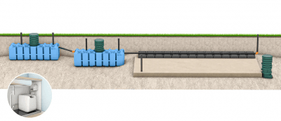 FANN INDRÄN PRO Markbädd WC+BDT 10pe EkoTreat WiFi system