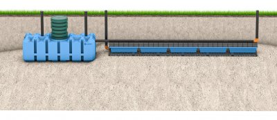 FANN INDRÄN Plus Infiltration WC+BDT 5pe system