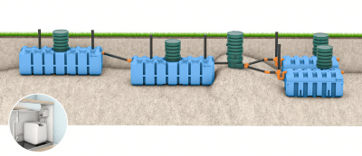 Fann indrän biobädd WC+BDT 10pe EkoTreat WiFi 2 | billigtvvs.se