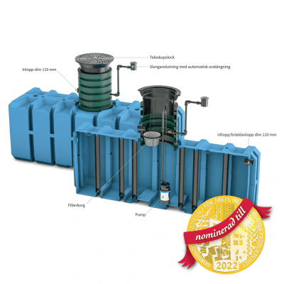 FANN Regnvattentank 3000 2 | billigtvvs.se