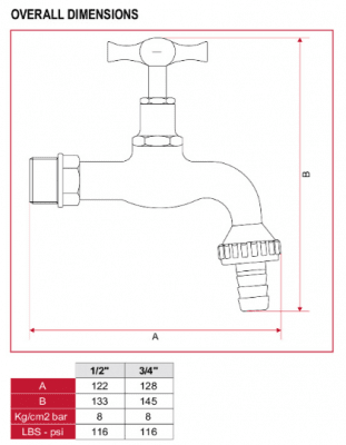 Tappkran Retro Matt (R20) dimensioner