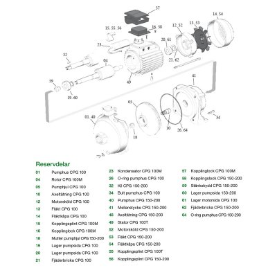 E.M.S Motorsköld till CPG 150T / 200T | billigtvvs.se